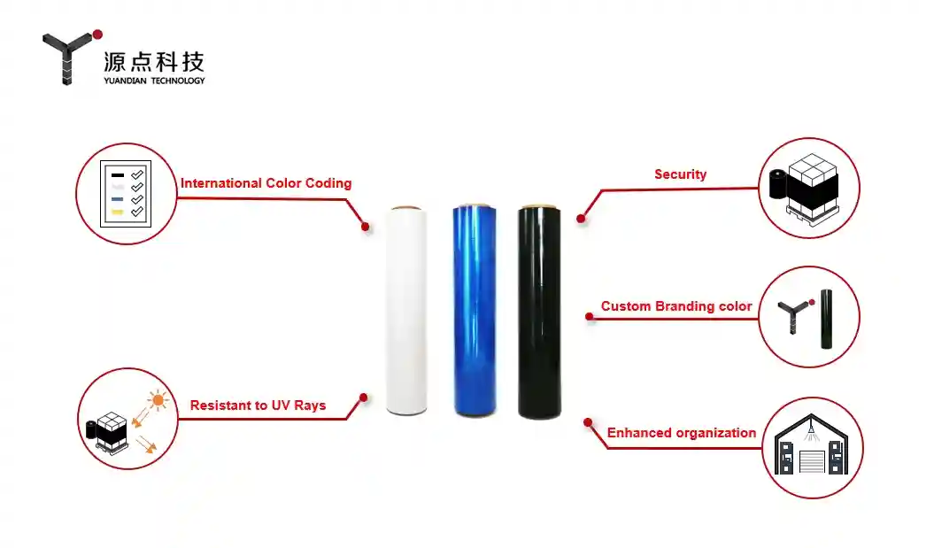 Film manuel YD PACK visuel 4